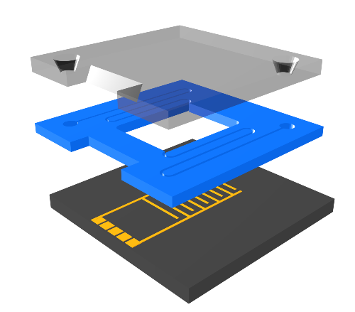 Silicon-based Microfluidics