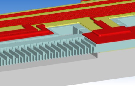 inertial sensor solution