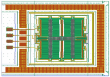 inertial sensor solution