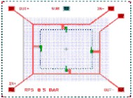 Pressure sensors manufacturing solutions