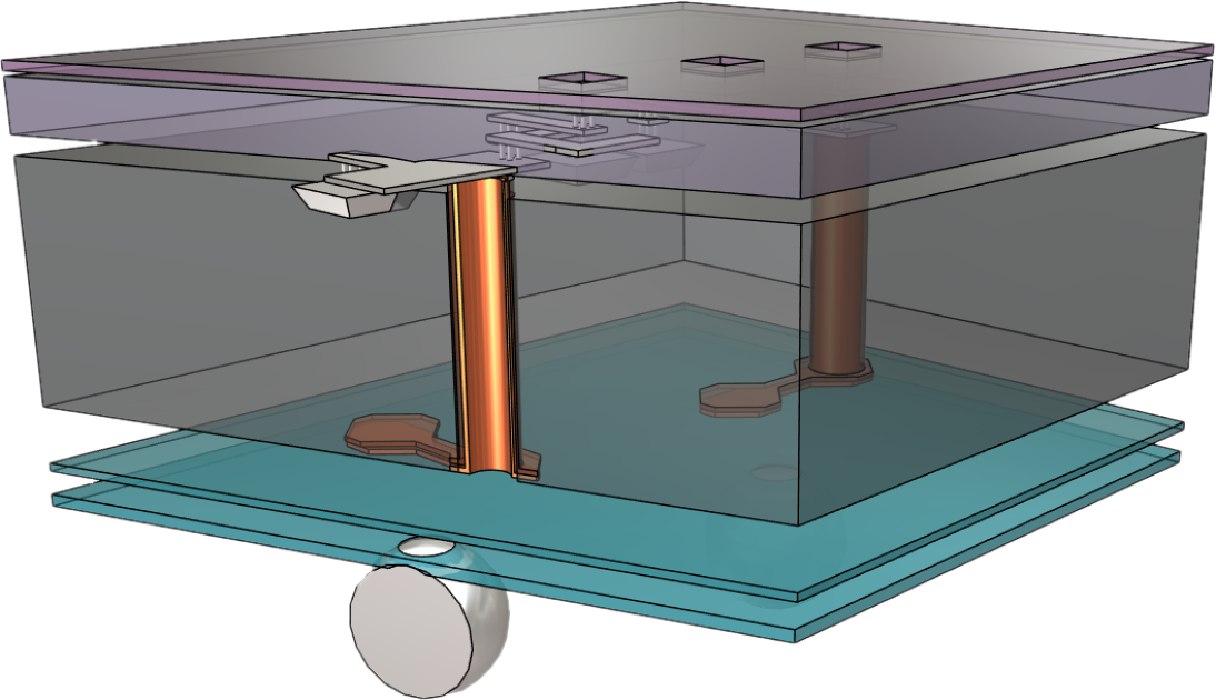 3D interconnects Through-silicon via